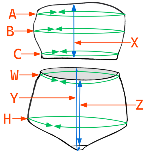 nu finns måttbeställda badkläder!